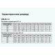 Батарея акумуляторна ARUNA GEL65-12