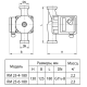 Циркуляційний насос ARUNA RM25-4-180