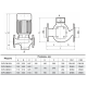 Циркуляційний насос Sprut 3VP-DN100L