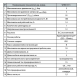 Компрессор автомобильный NPO WIND 35-5