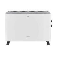 Електричний конвектор Midea NDK20-21A білий