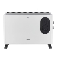Електричний конвектор Midea NDK20-21AF білий