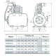 Насосна станція NPO AUQB 60/24L