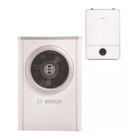 Тепловий насос Bosch Compress 7000i AW 7 E