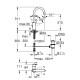 Змішувач для раковини Grohe Eurosmart 23537002 L-Size