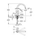 Набір Grohe мийка кухонна K200 31562SD0 + змішувач BauEdge 31367000